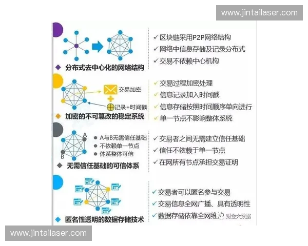 基于体育大数据分析的竞技表现优化与科学决策支持研究