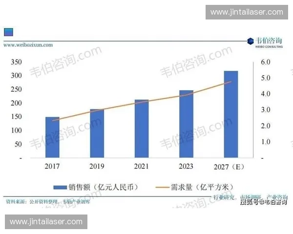 基于人工草坪颗粒环境安全与运动性能平衡的创新材料发展趋势研究