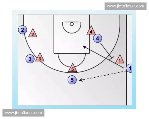 以进攻效率为核心的篮球战术优化与实践分析