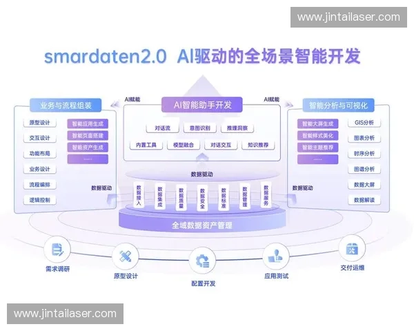 端侧AI驱动的智能应用新范式与产业落地实践探索发展路径与未来趋势