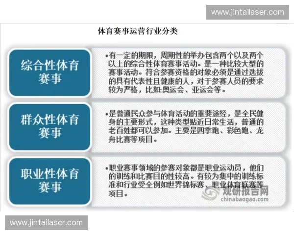 体育营销公司助力品牌价值提升打造竞技与商业融合新模式
