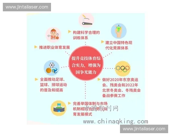 以公平公正为核心推动比赛执裁专业化与规范化建设体系发展路径探索