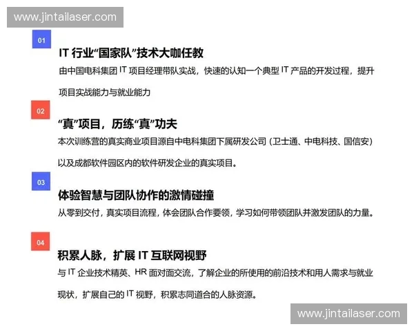 活力寒假青少年体育冬令营提升体能团队协作与意志品质成长计划 活力寒假青少年体育冬令营提升体能团队协作与意志品质成长计划